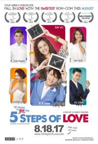 Phim 12 chòm sao: Vẽ đường cho yêu chạy - Five Steps of Love (2015)